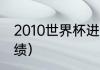 2010世界杯进程（南非世界杯德国战绩）