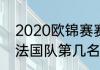 2020欧锦赛赛前分析（2020欧洲杯法国队第几名）