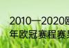 2010—2020欧冠冠军都是谁（2010年欧冠赛程赛果）