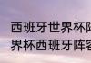 西班牙世界杯阵容详细介绍（2022世界杯西班牙阵容）