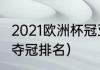 2021欧洲杯冠亚季军（2021年欧洲杯夺冠排名）