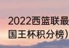 2022西篮联最新积分榜（16年西班牙国王杯积分榜）