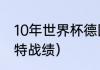 10年世界杯德国排名（10年世界杯沙特战绩）