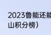 2023鲁能还能夺冠吗（2022鲁能泰山积分榜）