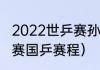 2022世乒赛孙颖莎赛程（世乒赛团体赛国乒赛程）