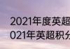 2021年度英超积分榜排名（2020~2021年英超积分榜）