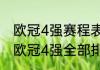 欧冠4强赛程表2021北京时间（2021欧冠4强全部排名）