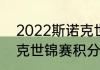 2022斯诺克世锦赛赛程（2022斯诺克世锦赛积分多少）