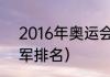 2016年奥运会的冠军（2016奥运冠军排名）