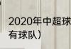 2020年中超球队有哪些（中超联赛所有球队）