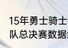 15年勇士骑士打了几场（2015年骑士队总决赛数据统计）