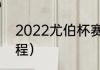 2022尤伯杯赛程（世界羽联2022赛程）