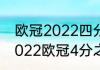 欧冠2022四分之一决赛赛程时间（2022欧冠4分之1决赛是双回合吗）