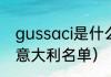 gussaci是什么牌子包（90年世界杯意大利名单）