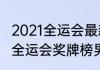 2021全运会最新奖牌榜乒乓球（2021全运会奖牌榜男子乒乓球）