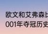 欧文和艾弗森比赛过吗（如果艾弗森2001年夺冠历史地位会排第几）