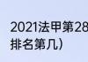 2021法甲第28轮赛程（法甲布雷斯特排名第几）