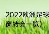 2022欧洲足球冬季转会时间（英超冬窗转会一览）