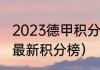 2023德甲积分榜最新排名（英冠德甲最新积分榜）