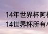 14年世界杯阿根廷所有比赛结果（2014世界杯所有小组比分）