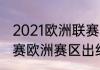 2021欧洲联赛出线规则（世界杯预选赛欧洲赛区出线规则）