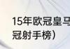 15年欧冠皇马输给谁了（2015-15欧冠射手榜）