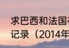 求巴西和法国在世界杯历史上的交战记录（2014年巴西世界杯比分统计）