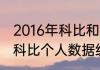 2016年科比和詹姆斯最后一战数据（科比个人数据统计）