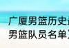 广厦男篮历史最佳阵容（2002年山东男篮队员名单）