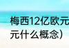 梅西12亿欧元什么概念（梅西10亿欧元什么概念）