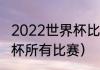 2022世界杯比利时阵容（比利时世界杯所有比赛）