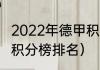 2022年德甲积分榜（2020-2021德甲积分榜排名）