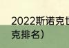 2022斯诺克世锦赛排名（2022斯诺克排名）