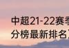 中超21-22赛季积分榜（中超22轮积分榜最新排名）