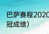 巴萨赛程2020-2021（巴萨上赛季欧冠成绩）