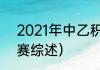 2021年中乙积分榜（2021年中乙联赛综述）