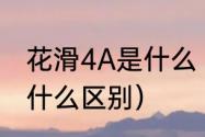 花滑4A是什么（花滑的4a和4周跳有什么区别）