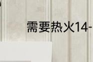 需要热火14-15赛季阵容名单