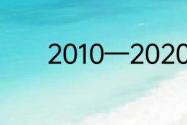 2010—2020欧冠冠军都是谁