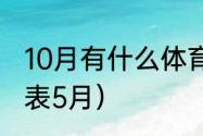 10月有什么体育赛事（2021cba赛程表5月）