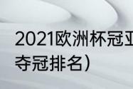 2021欧洲杯冠亚季军（2021年欧洲杯夺冠排名）