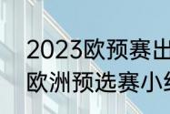 2023欧预赛出线规则（2021世界杯欧洲预选赛小组同分出线规则）