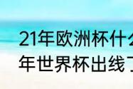 21年欧洲杯什么时候结束（c罗2022年世界杯出线了吗）