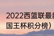 2022西篮联最新积分榜（16年西班牙国王杯积分榜）