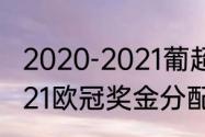 2020-2021葡超有几个欧冠名额（2021欧冠奖金分配方法）