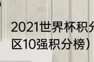 2021世界杯积分榜（97年世界杯亚洲区10强积分榜）