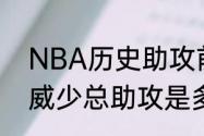 NBA历史助攻前100的名单和数据（威少总助攻是多少）