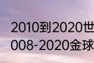 2010到2020世界足球金球奖得主（2008-2020金球奖得主）