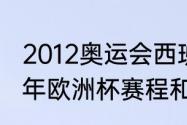 2012奥运会西班牙男篮所有比赛（12年欧洲杯赛程和比分）