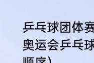 乒乓球团体赛比赛方法和次序（东京奥运会乒乓球团体赛我国国家队出场顺序）